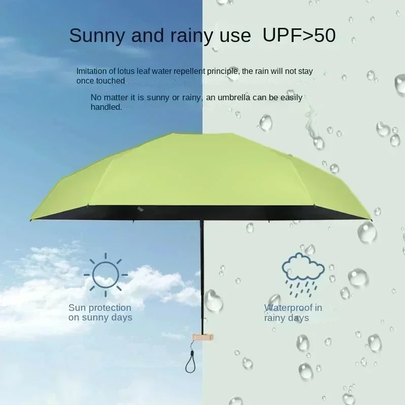 Mini five-fold umbrella sun pr - đánh giá và giá Women'S Fashion Umbrella